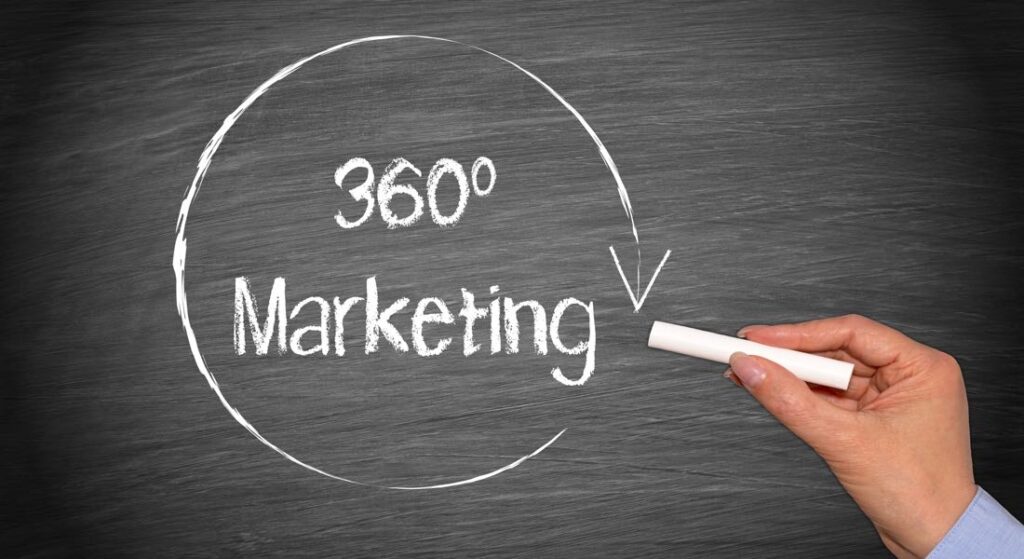 ¿En qué consiste el Marketing 360?