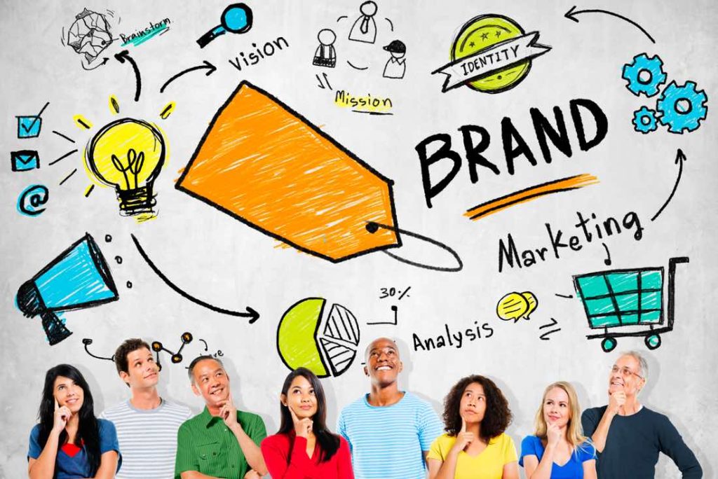 Mejores prácticas de Branding en ecommerce
